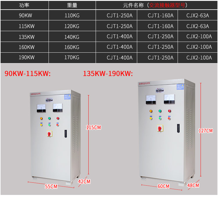 自耦降壓啟動配電箱-技術參數